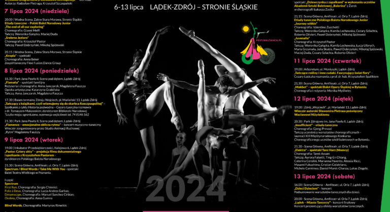 26 Międzynarodowy Festiwal Tańca im. Olgi Sawickiej. Zobacz program