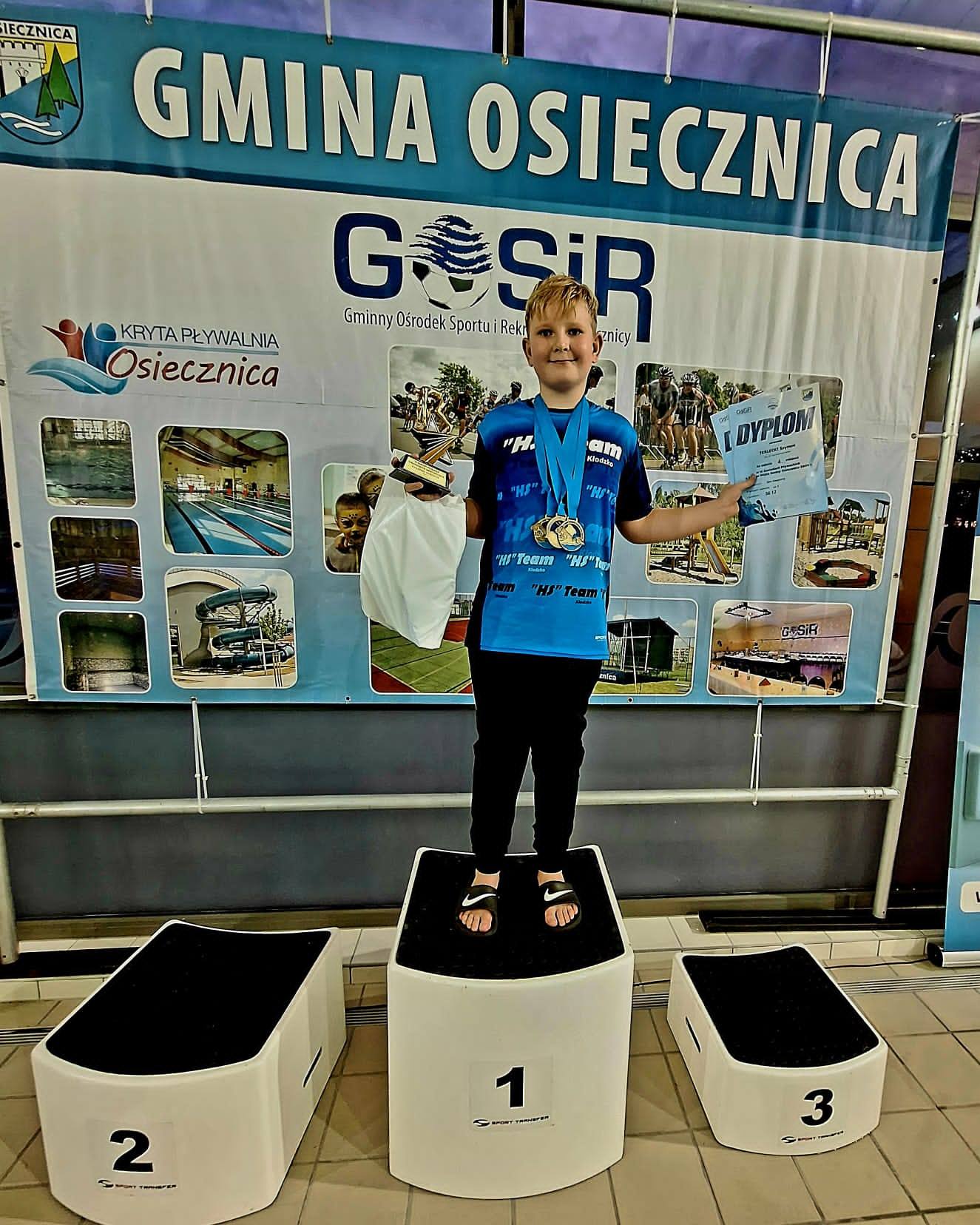 13 zdobytych medali i znakomite rozpoczęcie roku pływaków HS Team Kłodzko