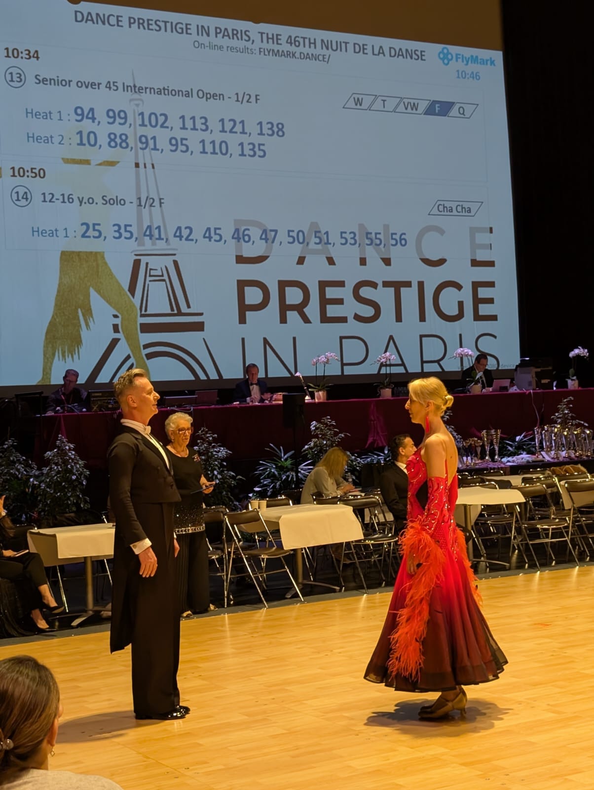 Sukces kudowskiej pary tanecznej na międzynarodowych parkietach