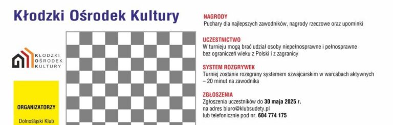 XXII Międzynarodowy Turniej Integracyjny w Warcabach 100-polowych w Kłodzku