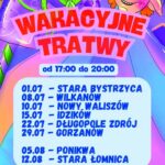 wakacyjne tratwy w Gminie Bystrzyca Kłodzka