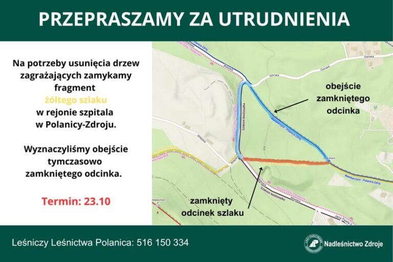 Fragment żółtego szlaku turystycznego w rejonie szpitala w Polanicy-Zdroju zamknięty!