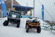 GOPR-owcy otrzymali nowy sprzęt