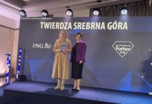 Twierdza Srebrna Góra wśród Diamentów Forbesa 2026. Historia napędzana nowoczesnym zarządzaniem