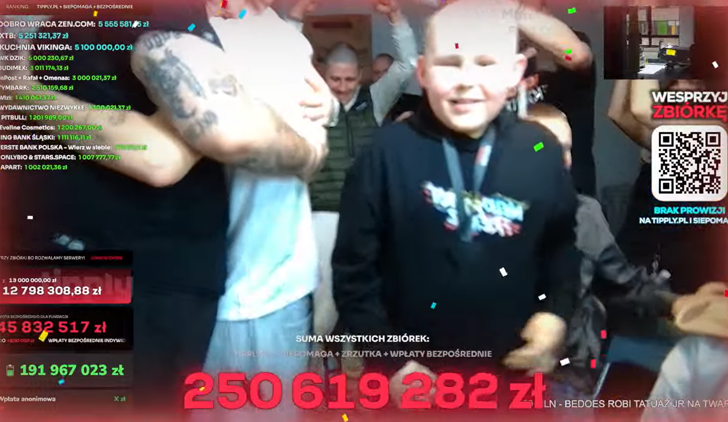 Łatwogang pobił rekord świata! Poczas historycznego streamu zebrano ponad 250 mln zł!