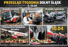 Dolny Śląsk – krótkie podsumowanie tygodnia