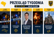 Dolny Śląsk – krótkie podsumowanie tygodnia