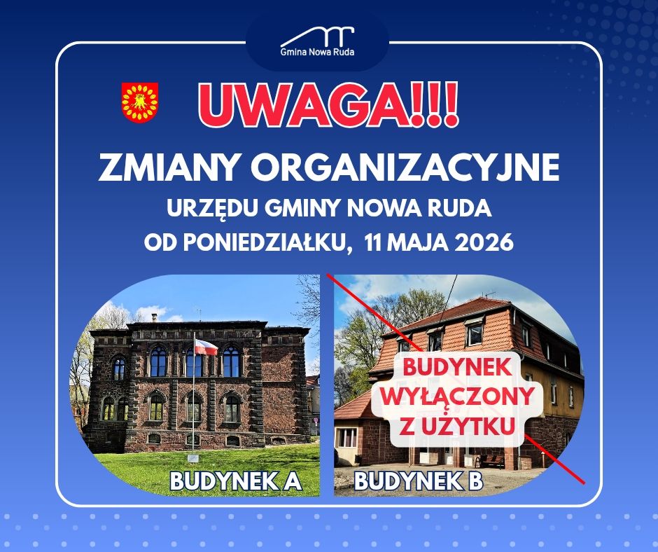Urząd Gminy Nowa Ruda wprowadza czasowe zmiany. Od 11 maja inna lokalizacja części referatów