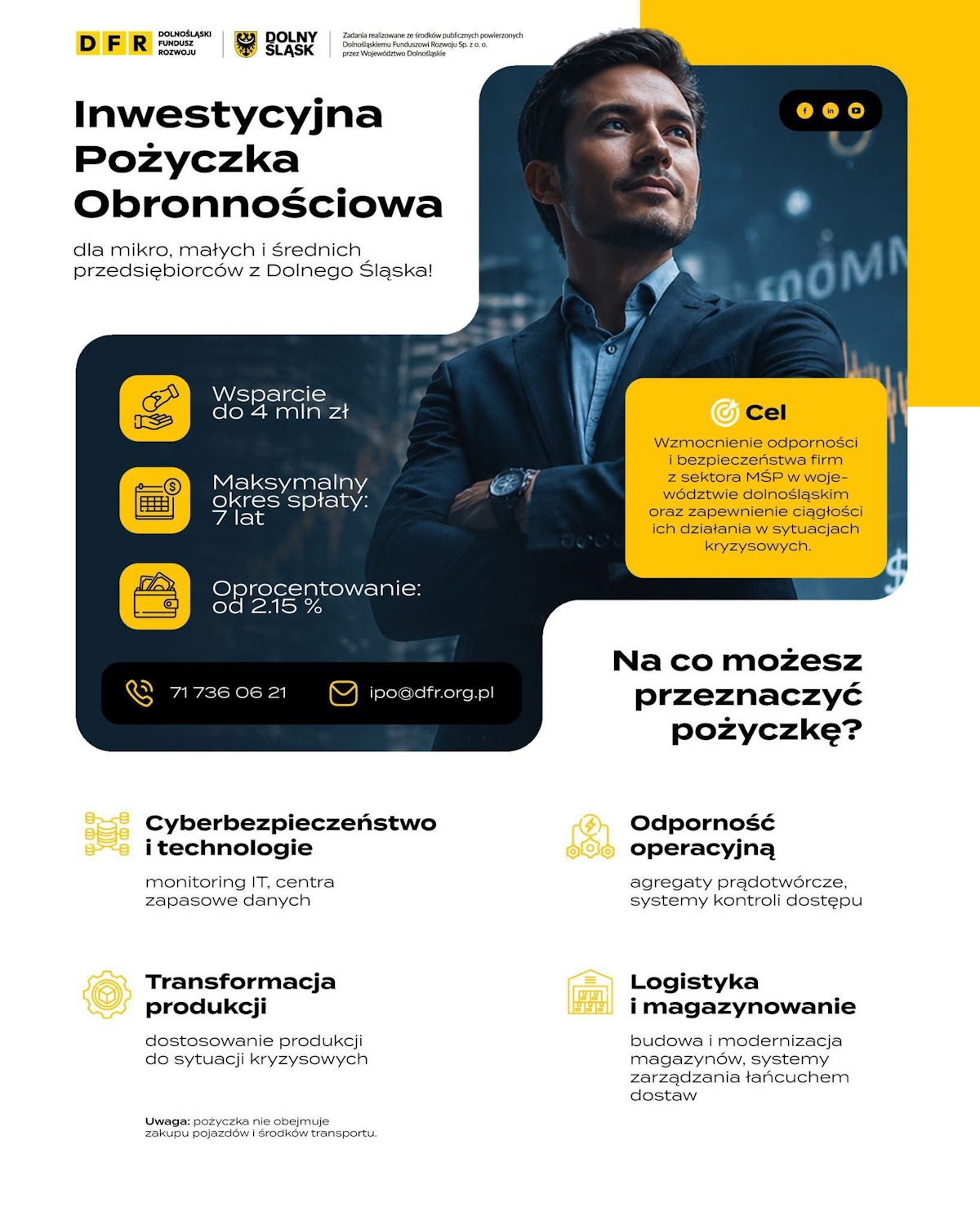 Inwestuj w bezpieczeństwo i rozwój – choćby 4 mln zł dla Twojej firmy