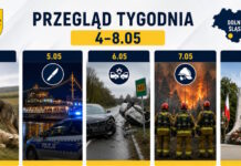 Dolny Śląsk – krótkie podsumowanie tygodnia
