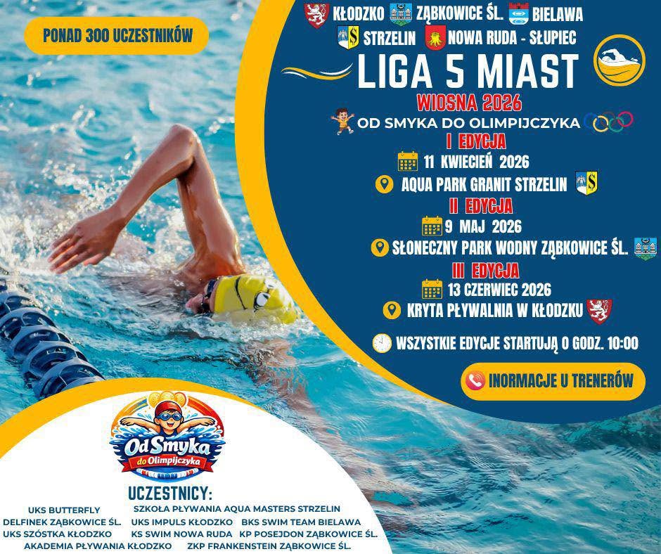 13.06.: Pływacka Liga 5 miast w Kłodzku