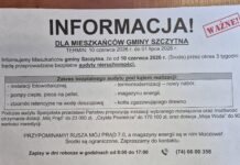 Gmina Szczytna ostrzega mieszkańców. Zachowajcie czujność wobec ofert audytów nieruchomości