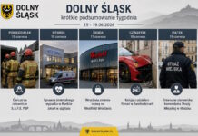 Dolny Śląsk – krótkie podsumowanie tygodnia