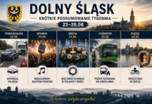 Dolny Śląsk – krótkie podsumowanie tygodnia