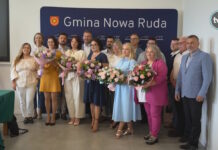 Absolutorium dla Wójt Gminy Nowa Ruda Adrianny Mierzejewskiej