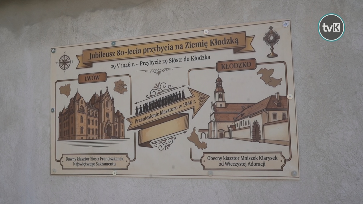 80 lat Mniszek Klarysek od Wieczystej Adoracji w Kłodzku