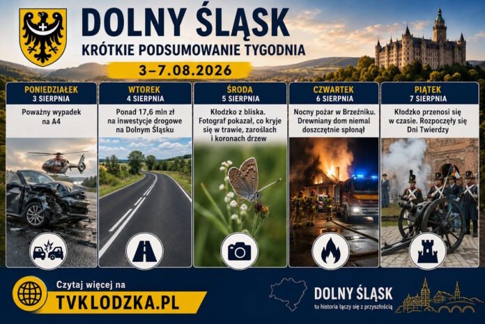 podsumowanie tygodnia 3-7.08