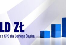 7 miliardów złotych z KPO trafiło na Dolny Śląsk. Zdrowie, kolej i transport