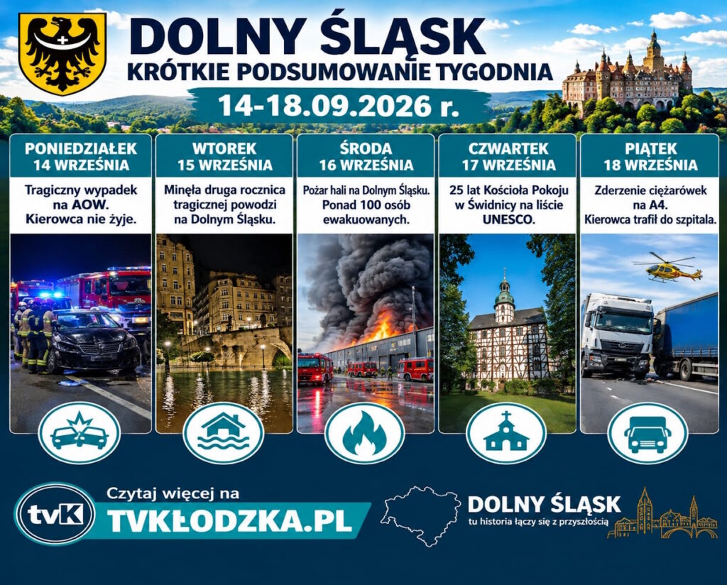 Dolny Śląsk – krótkie podsumowanie tygodnia 14-18.09