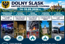 Dolny Śląsk – krótkie podsumowanie tygodnia 14-18.09