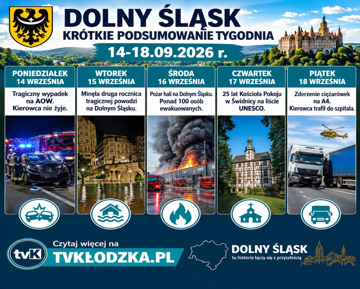 Dolny Śląsk – krótkie podsumowanie tygodnia 14-18.09