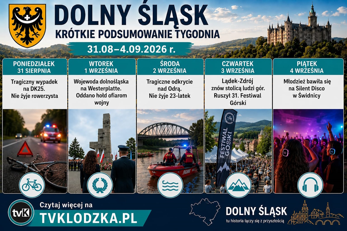 Dolny Śląsk – krótkie podsumowanie tygodnia